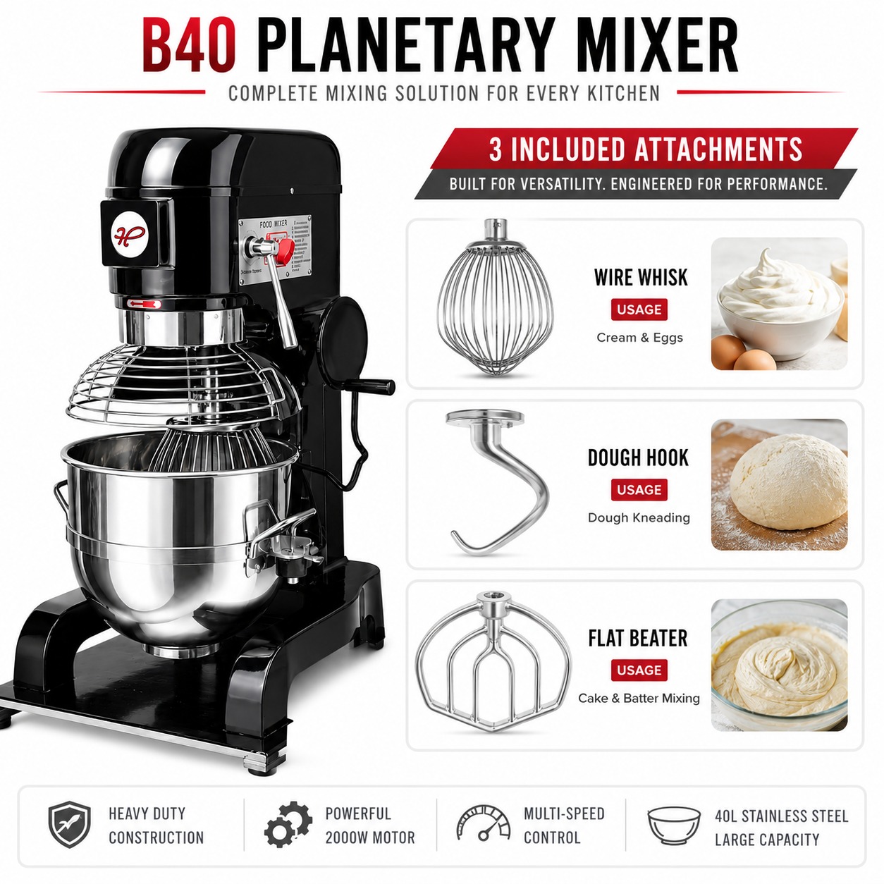 Electric Planetary Mixer with 3 Whisk Attachments & Safety Guard - Black Body | Belt Model — view 7