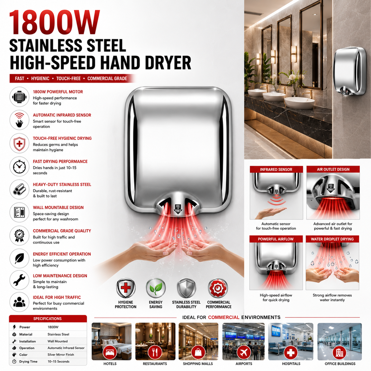 Electric Wall Mountable SS Premium Automatic Hand Dryer 1800W — view 3