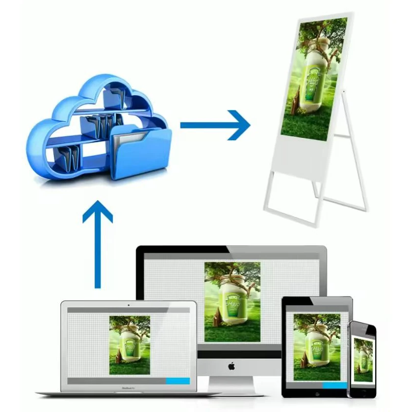 Digital LED Advertising Screen 43" (108cm) with Wooden Packing - Android OS | Wifi | Bluetooth | USB | Ultra HD — view 4