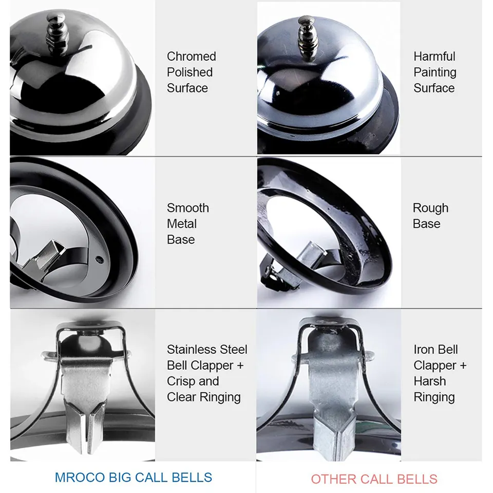 SS Call Bell/Service Bell — view 7