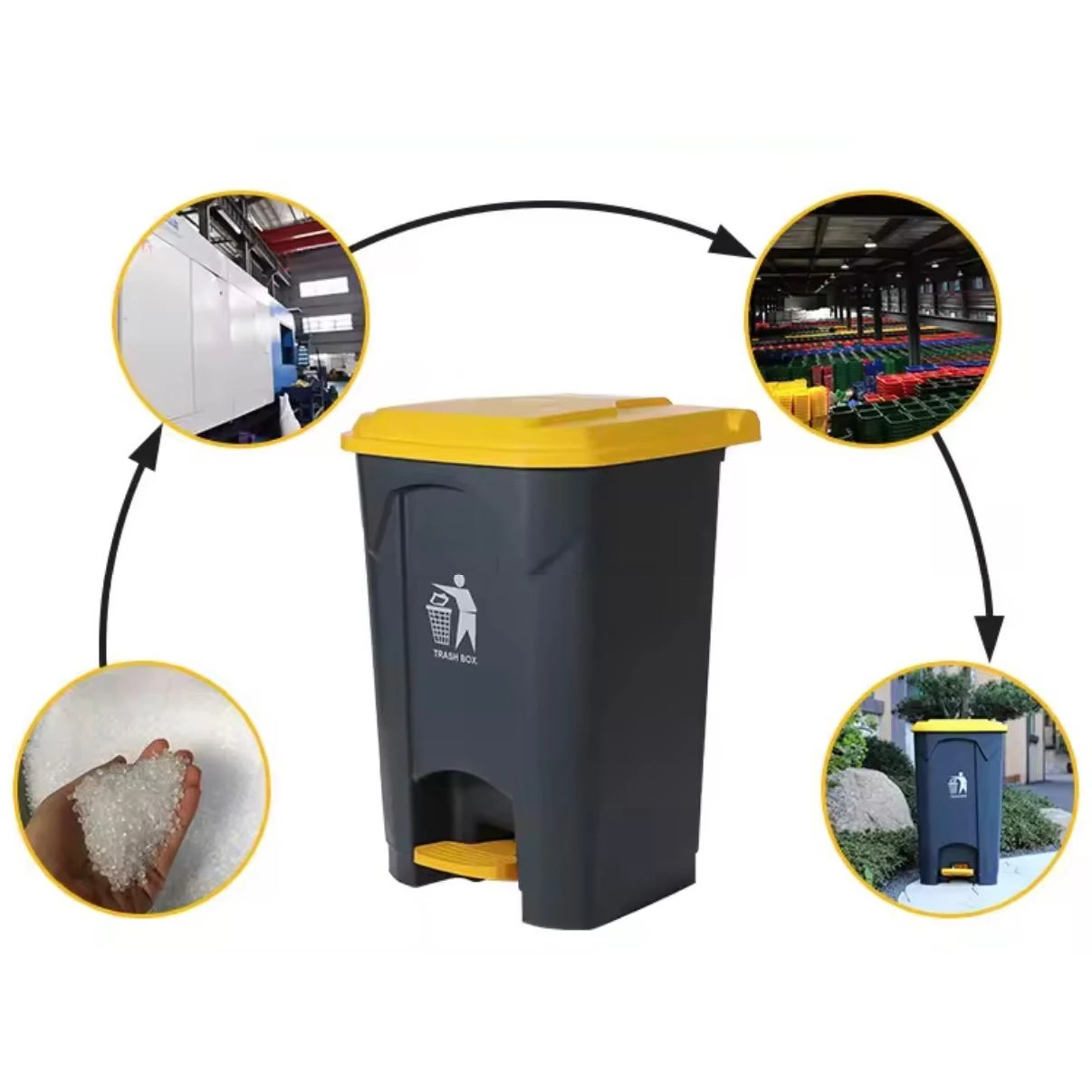 Plastic Dustbin with Pedal - Grey Body + Yellow Lid — view 10
