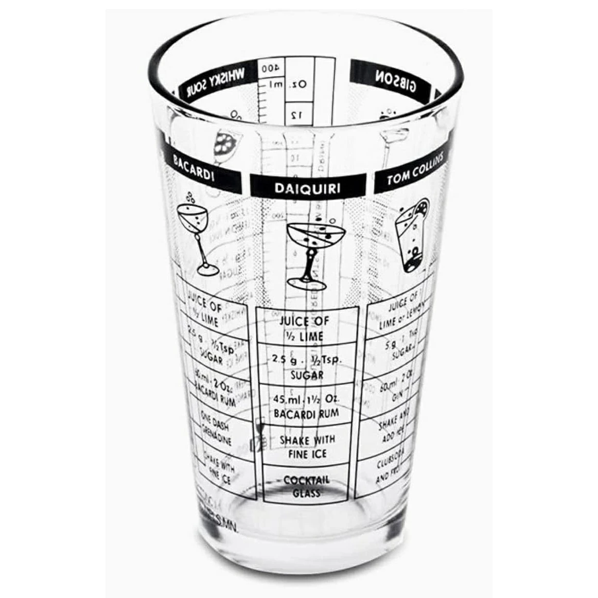 PC Boston Shaker 450ml with SS Vinyl Coated Tumbler — view 7