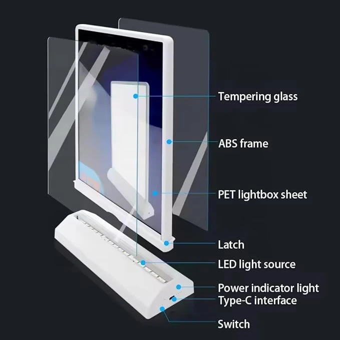 LED T-Type Menu Display Board | A5 — view 6