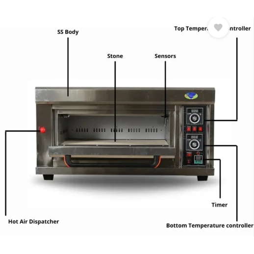 Gas Pizza Oven 1 Deck 1 Tray with Stone - 1D1T (Stone Size: 26.5x18 inch.) — view 5
