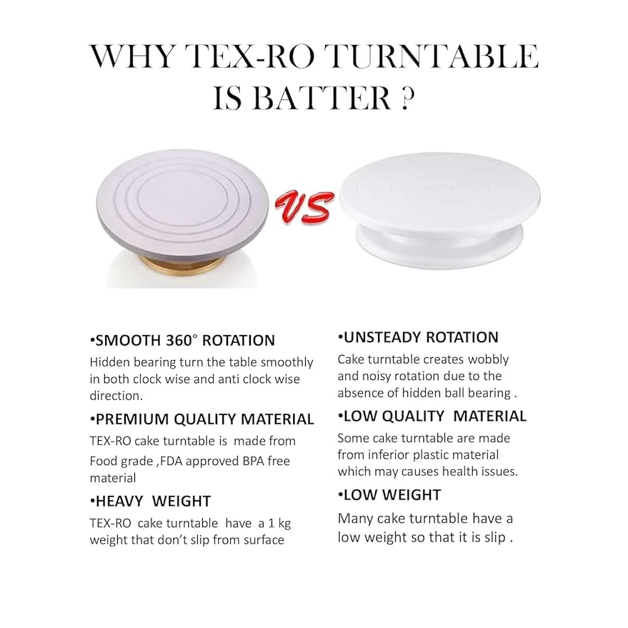 Smooth Rotating Cake Stand - Fibre Top — view 5