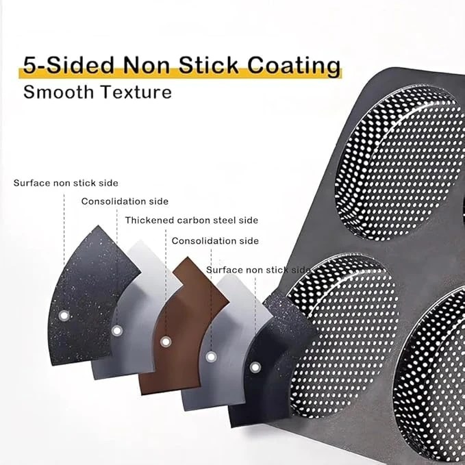 Pancake Shaped 4 Slots Teflon Coated Perforated Muffin Mould (Slot Size: 12x2.5cm) — view 7