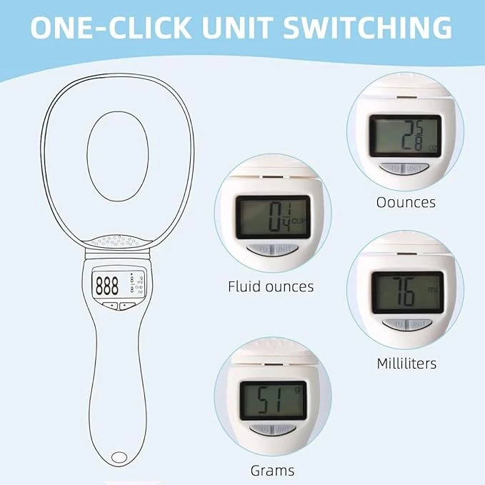 Plastic Digital Measuring Scoop — view 4