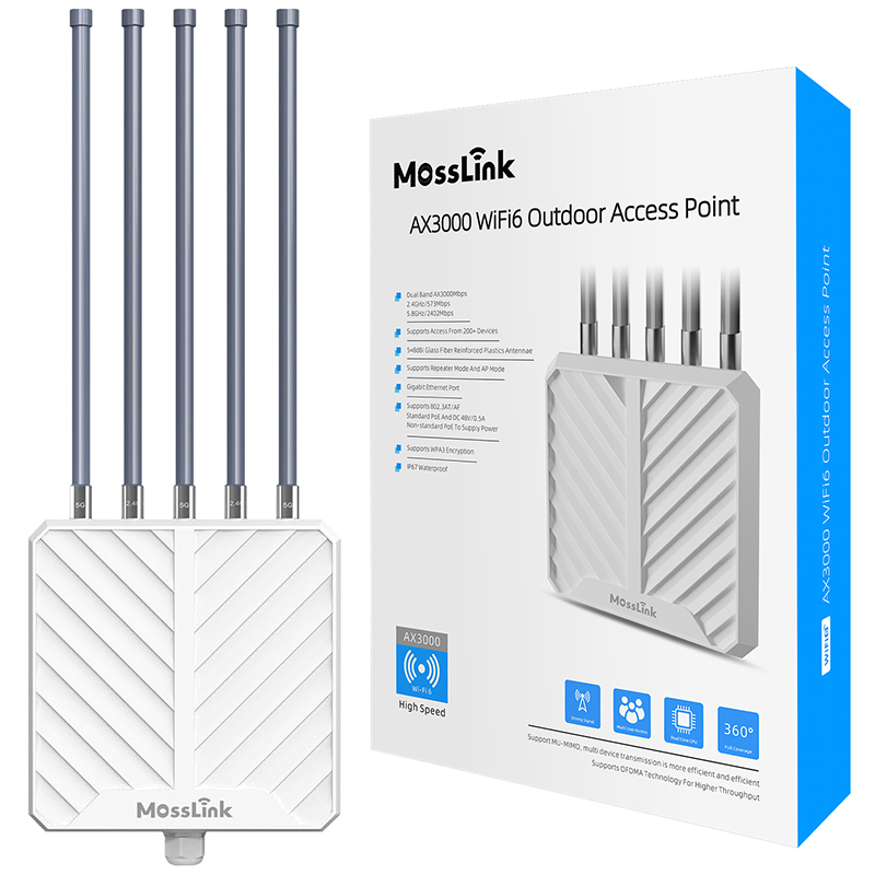 MossLink APM6-AX3000