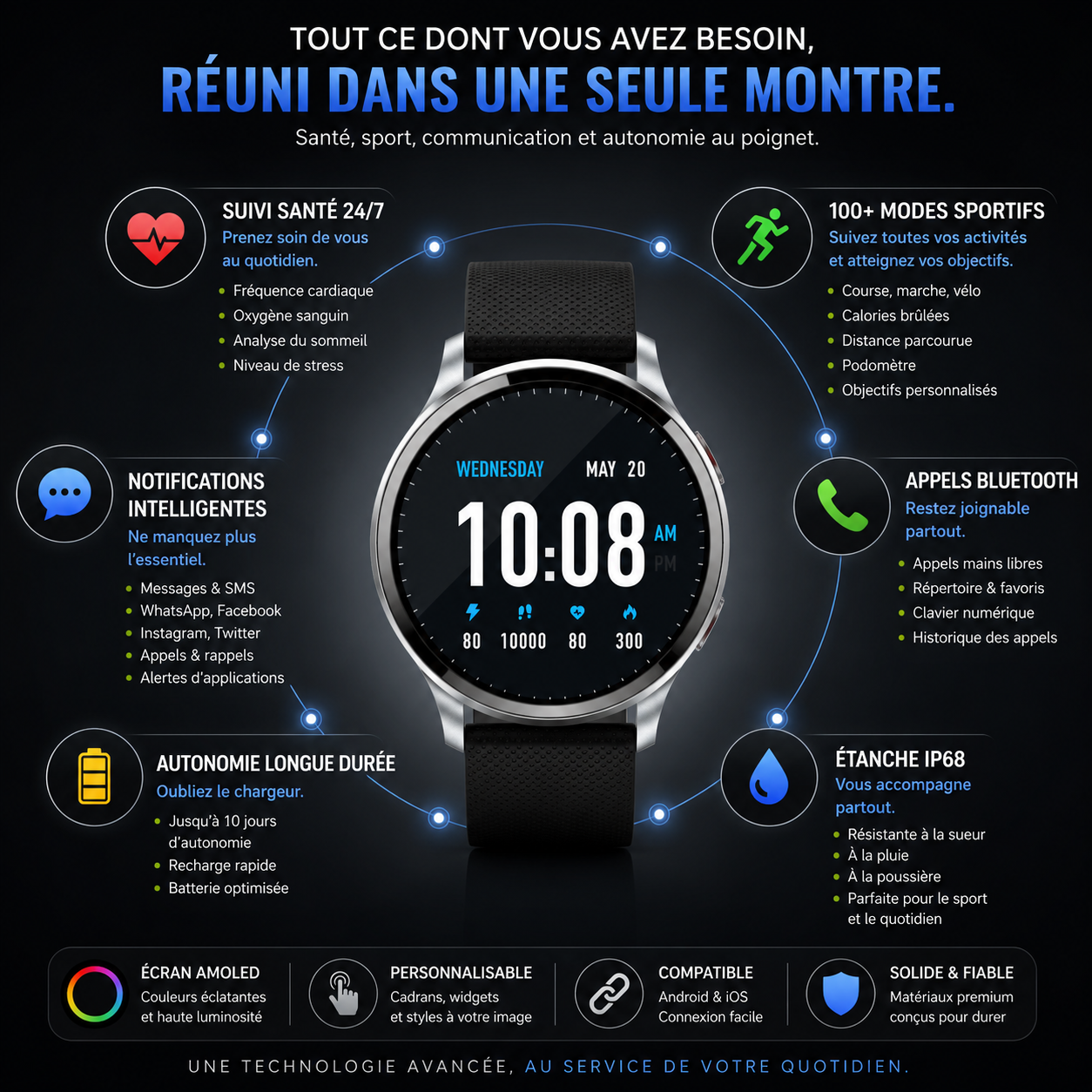 Image supplémentaire