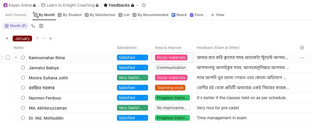 Parent feedback dashboard
