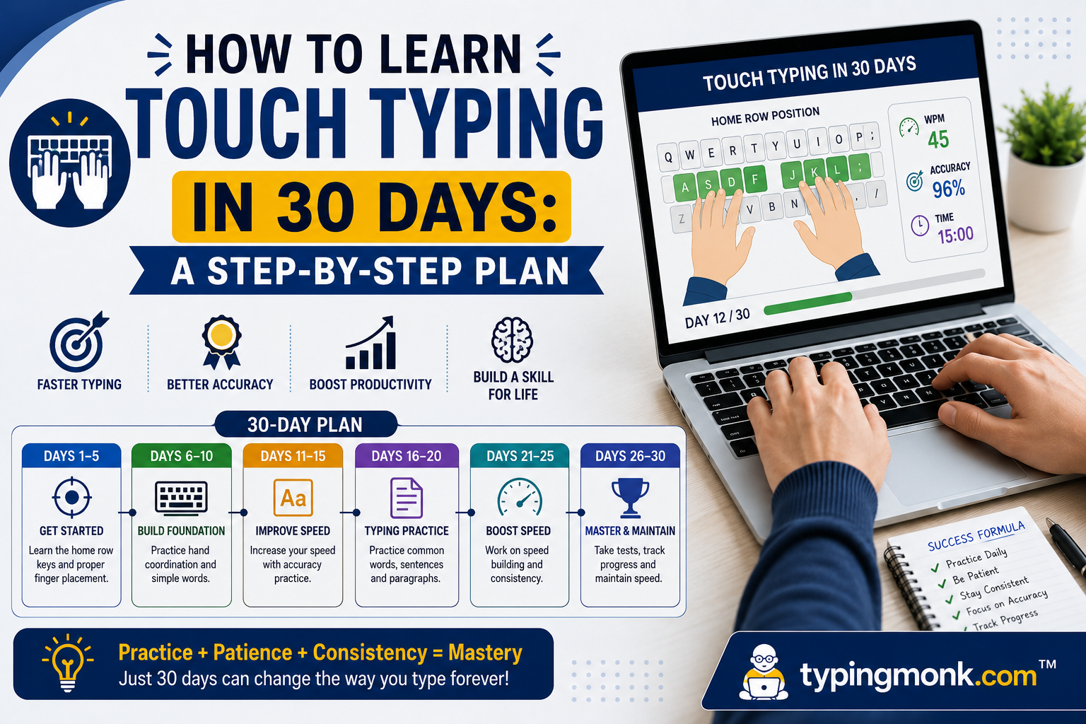 How to Learn Touch Typing in 30 Days: A Step-by-Step Plan | TypingMonk Blog
