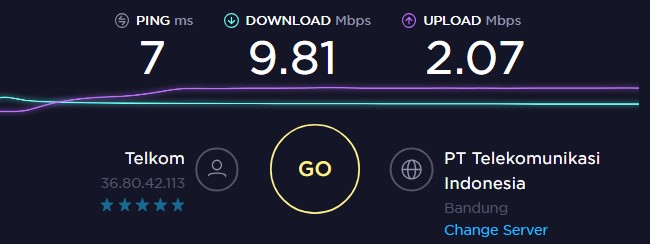 Internet IndiHome