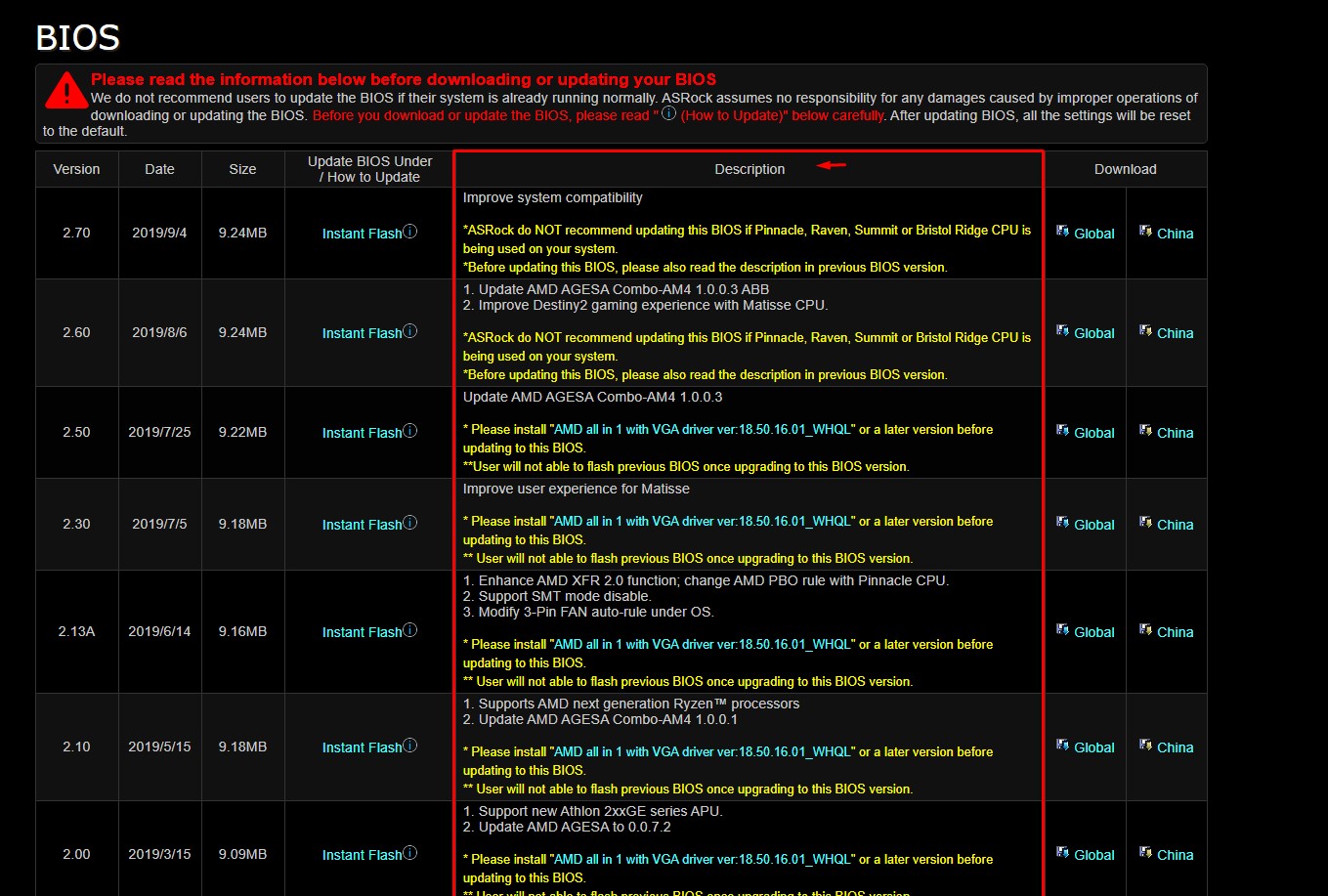 Cara Update Bios Terbaru