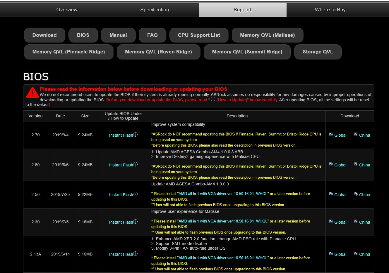 Cara Update Bios Terbaru