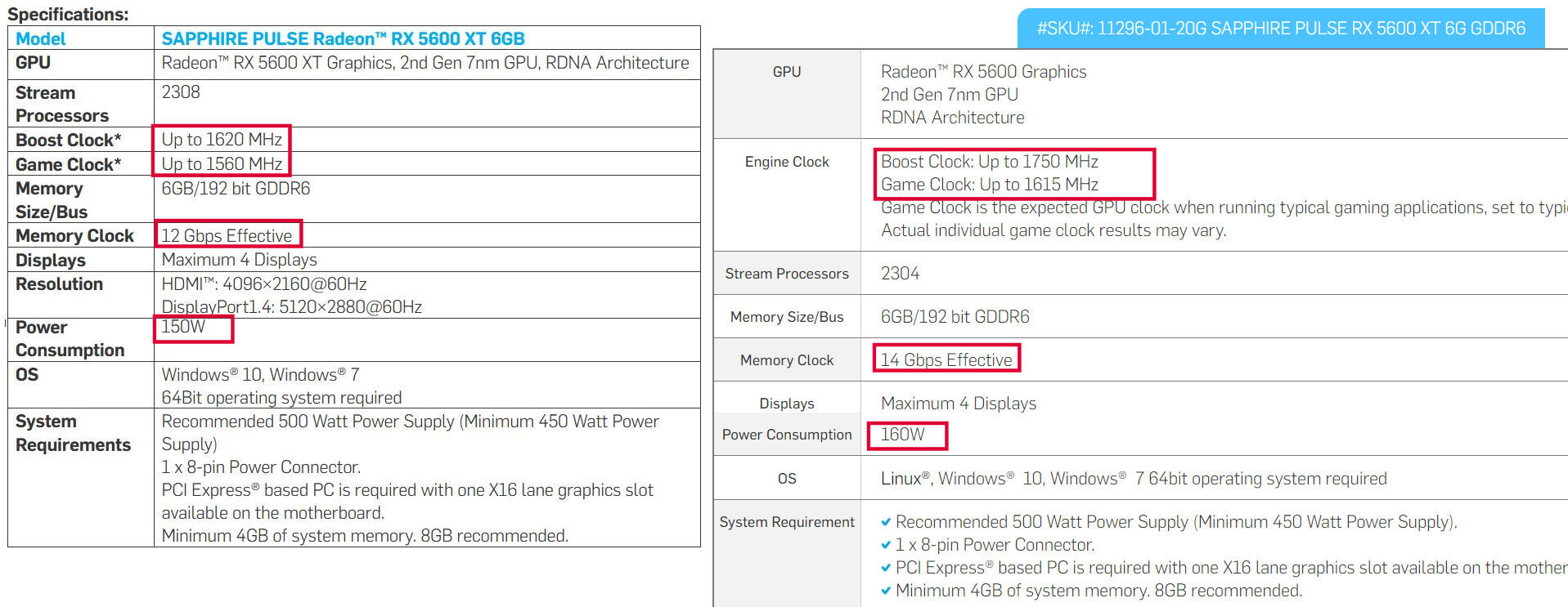 RTX 2060