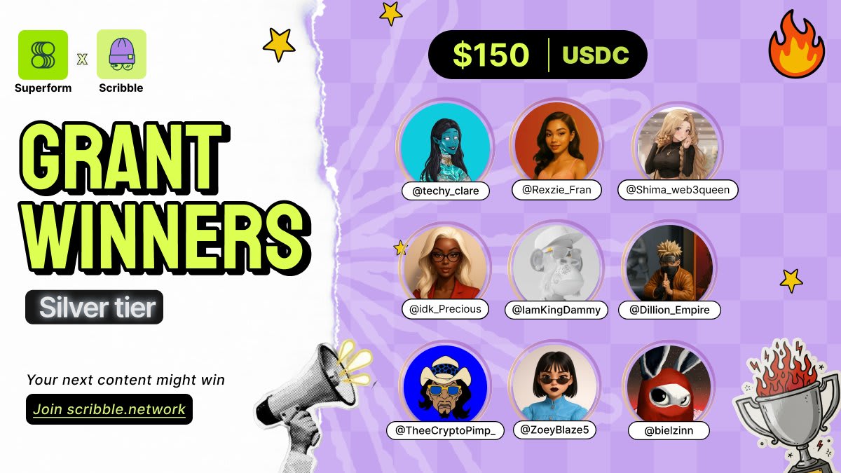 Silver Part 1 Superform Winners Silver Part 1 Superform Winners