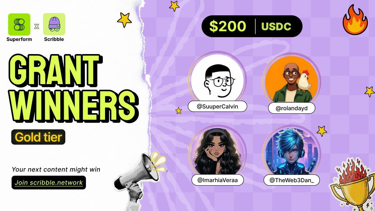 Superform Gold Winners Superform Gold Winners