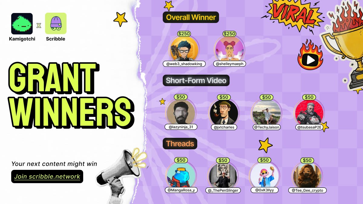 In text bounty winner banner In text bounty winner banner