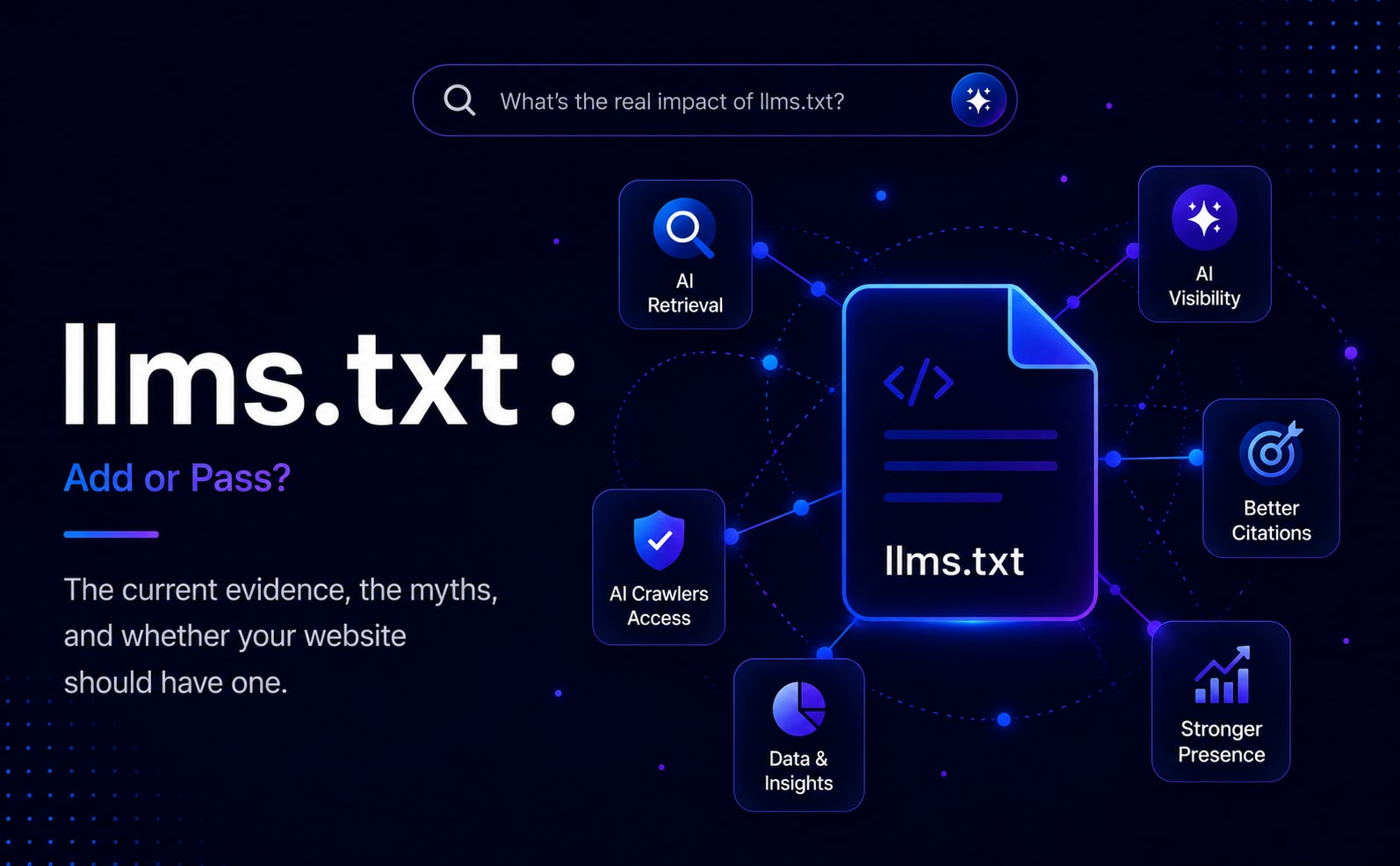 llms.txt - should you add it or not