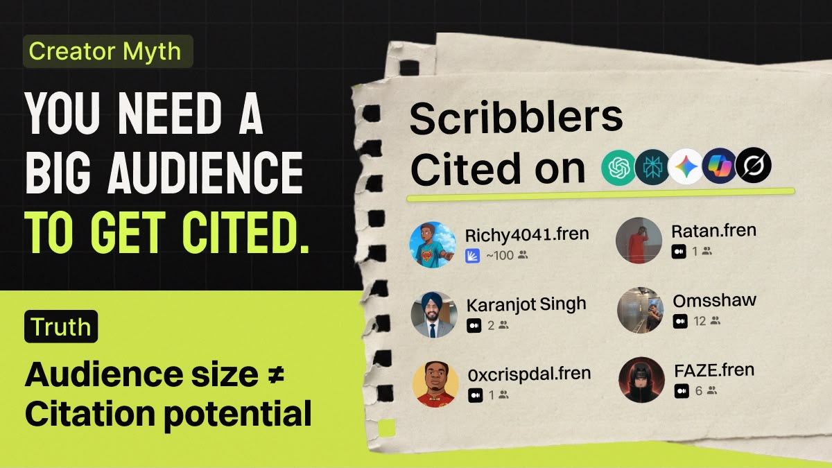 Big audience banner Creator Myths Big audience banner Creator Myths