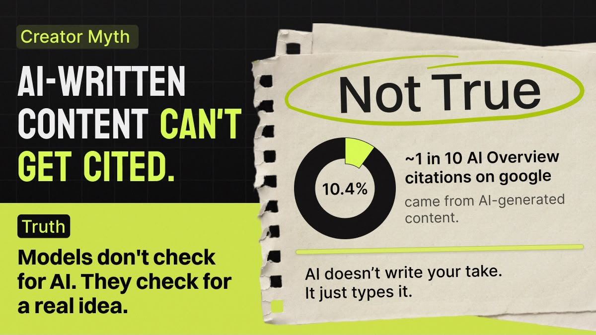 AI Content Citation Creator Myth Banner As Posted on X AI Content Citation Creator Myth Banner As Posted on X