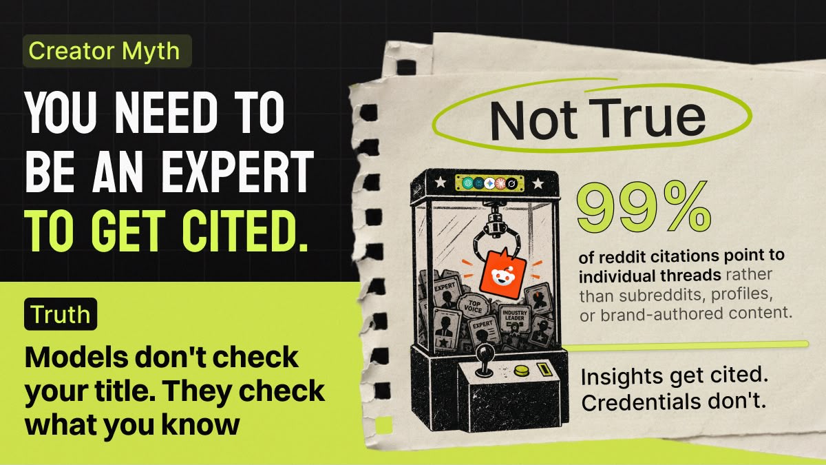 Expert Required Creator Myth Banner as posted on X Expert Required Creator Myth Banner as posted on X