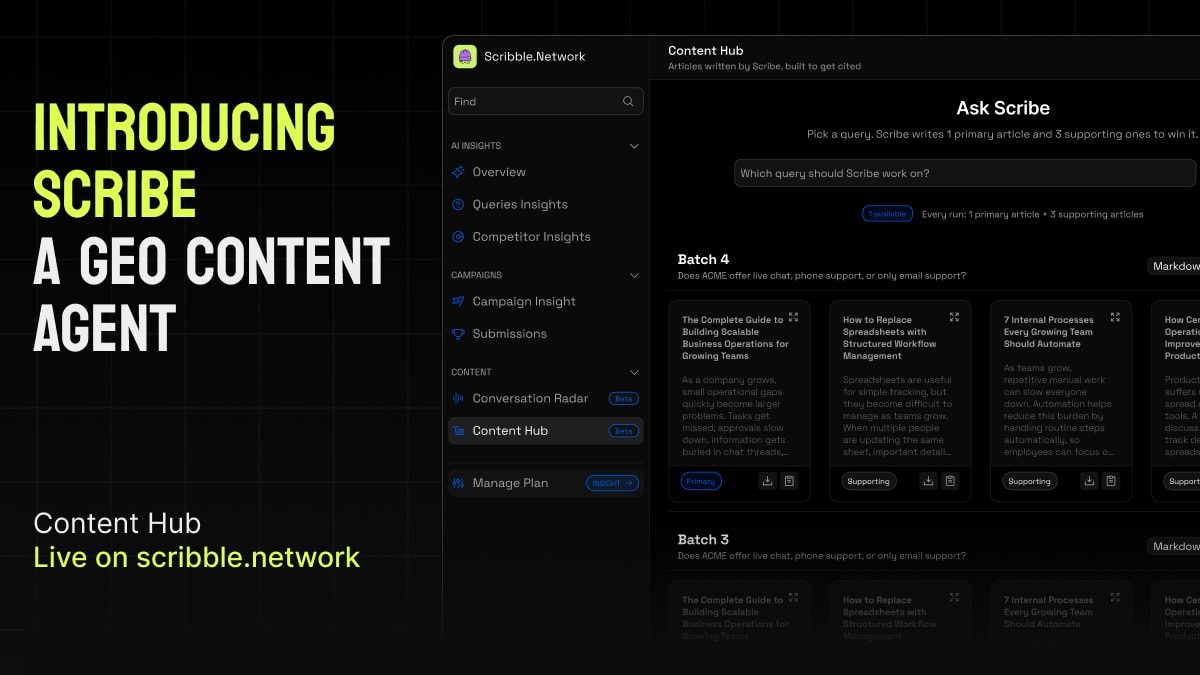 Introducing Scribe: A GEO Content Agent That Writes the Articles Your Queries Are Missing