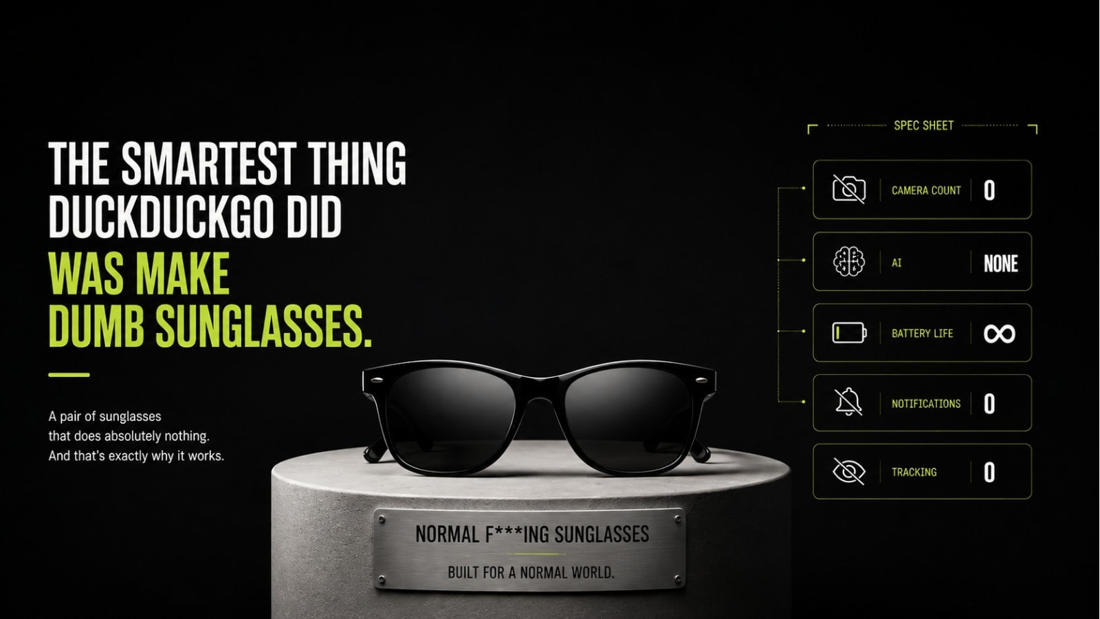 The Smartest Thing DuckDuckGo Did Was Make Dumb Sunglasses