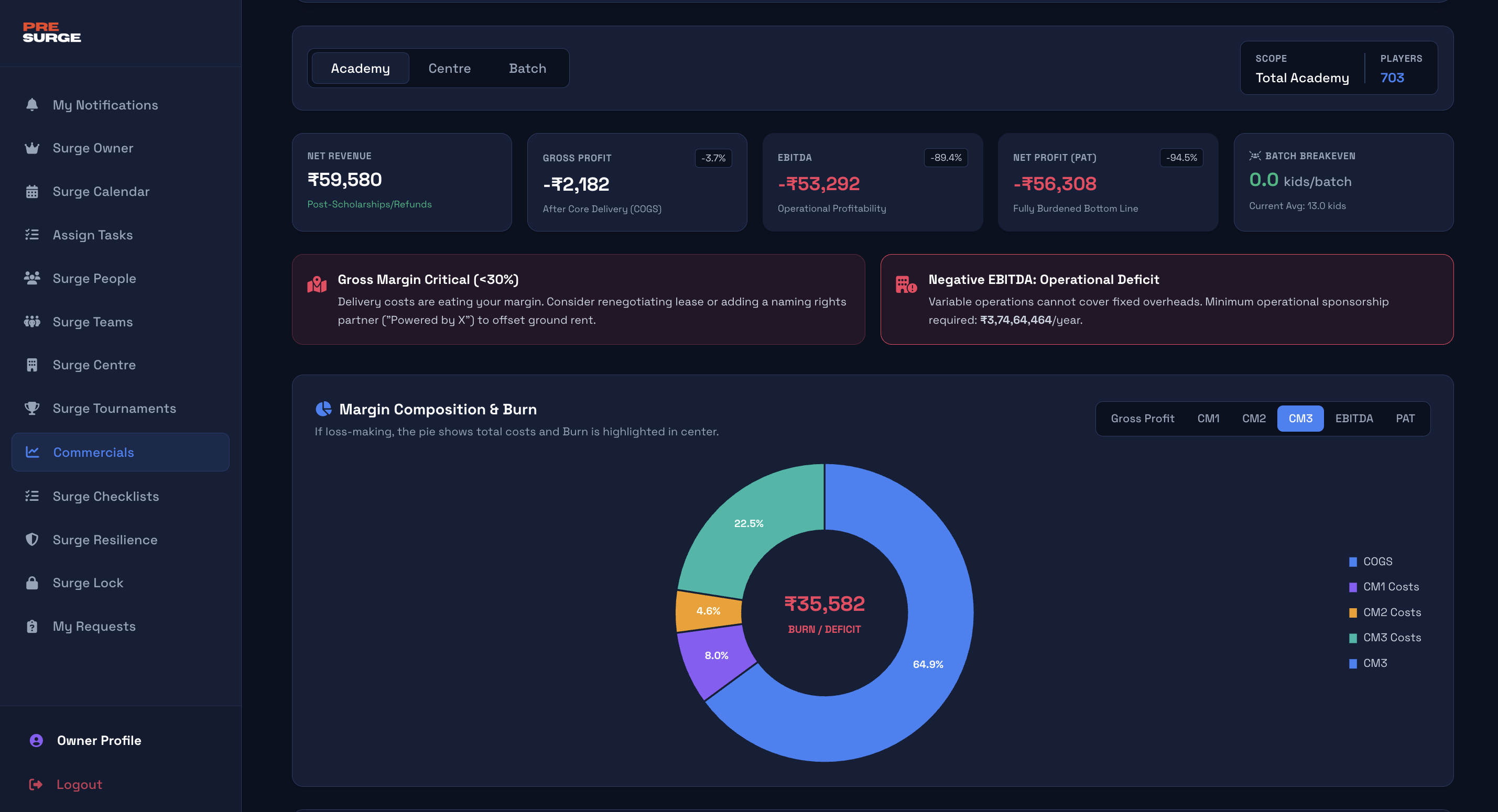 Presurge Desktop App