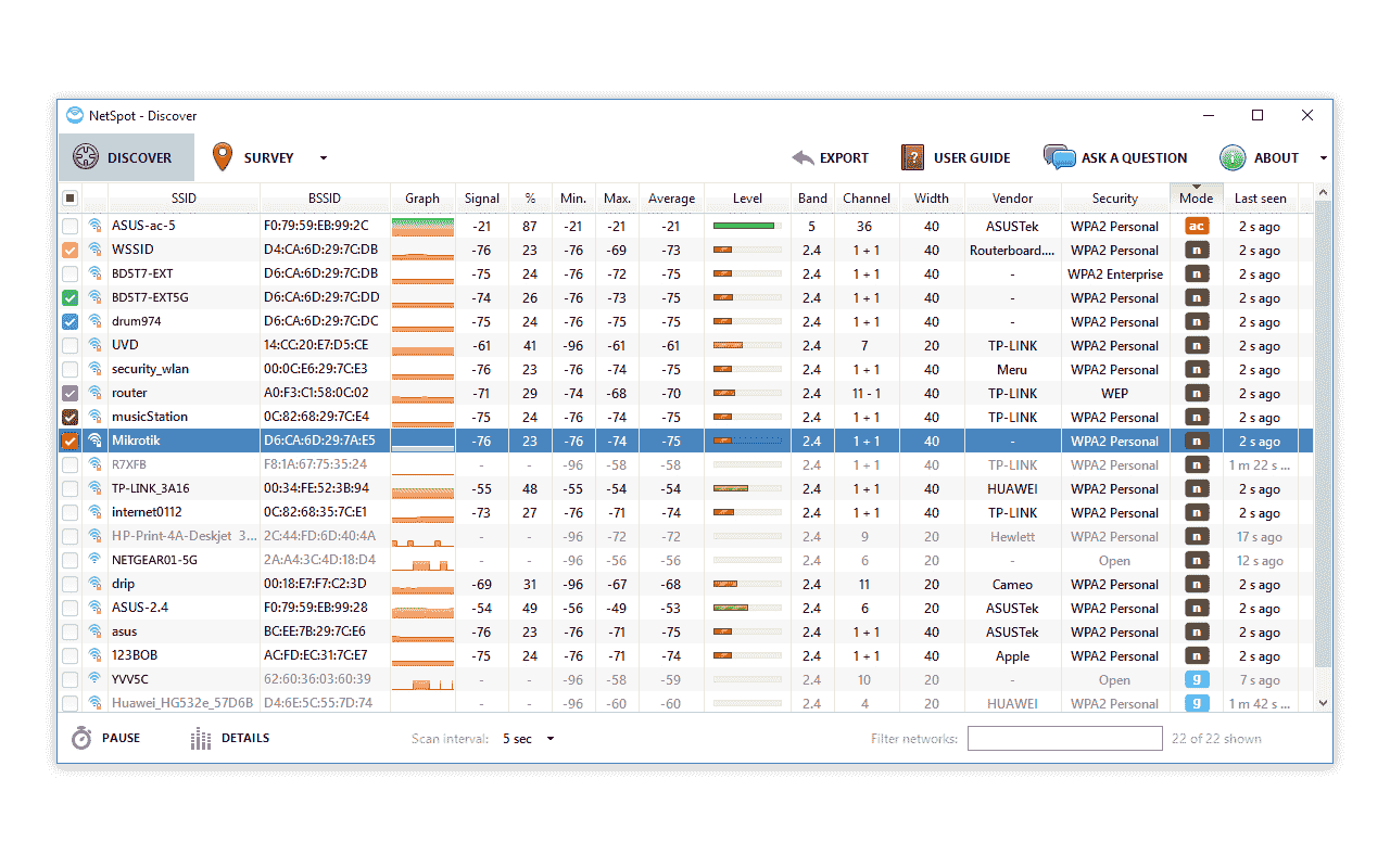 NetSpot