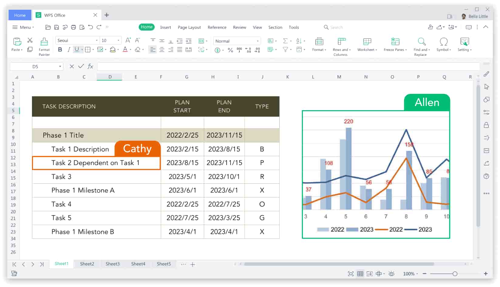 Software alternatif Microsoft Office : WPS Office