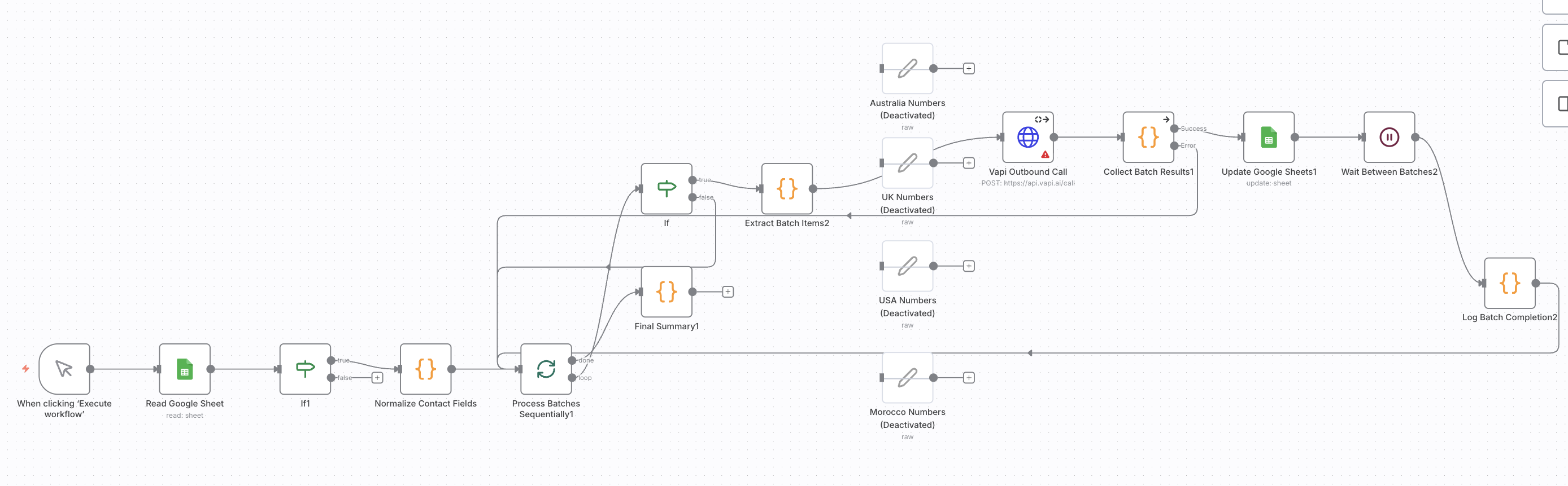 Outbound Sales Voice Agent