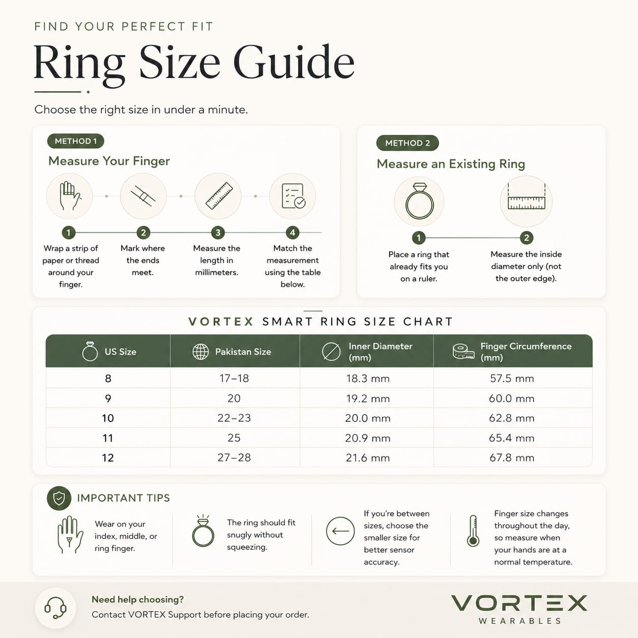 Vortex Pulse Ring