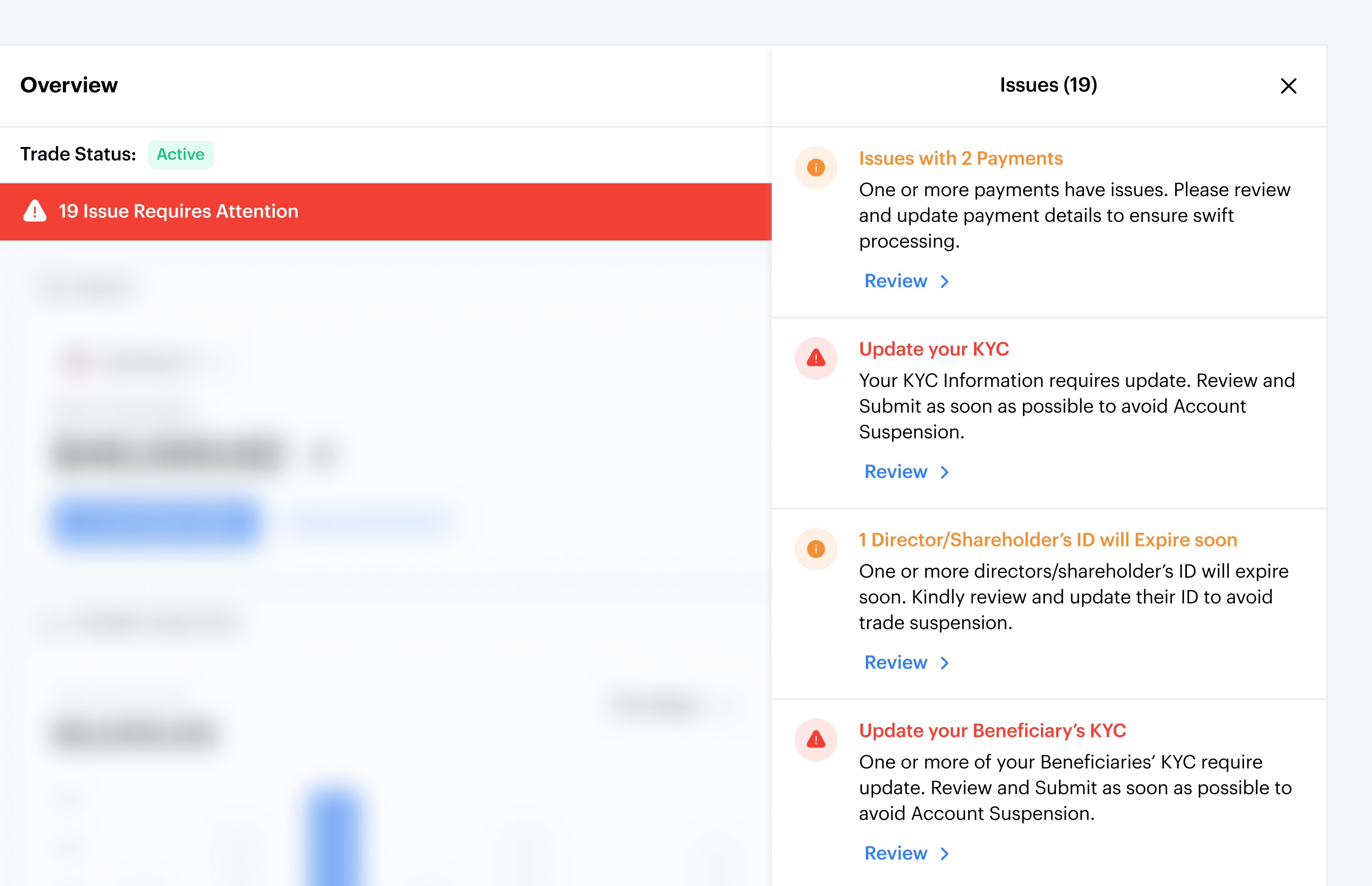 Unified issues view