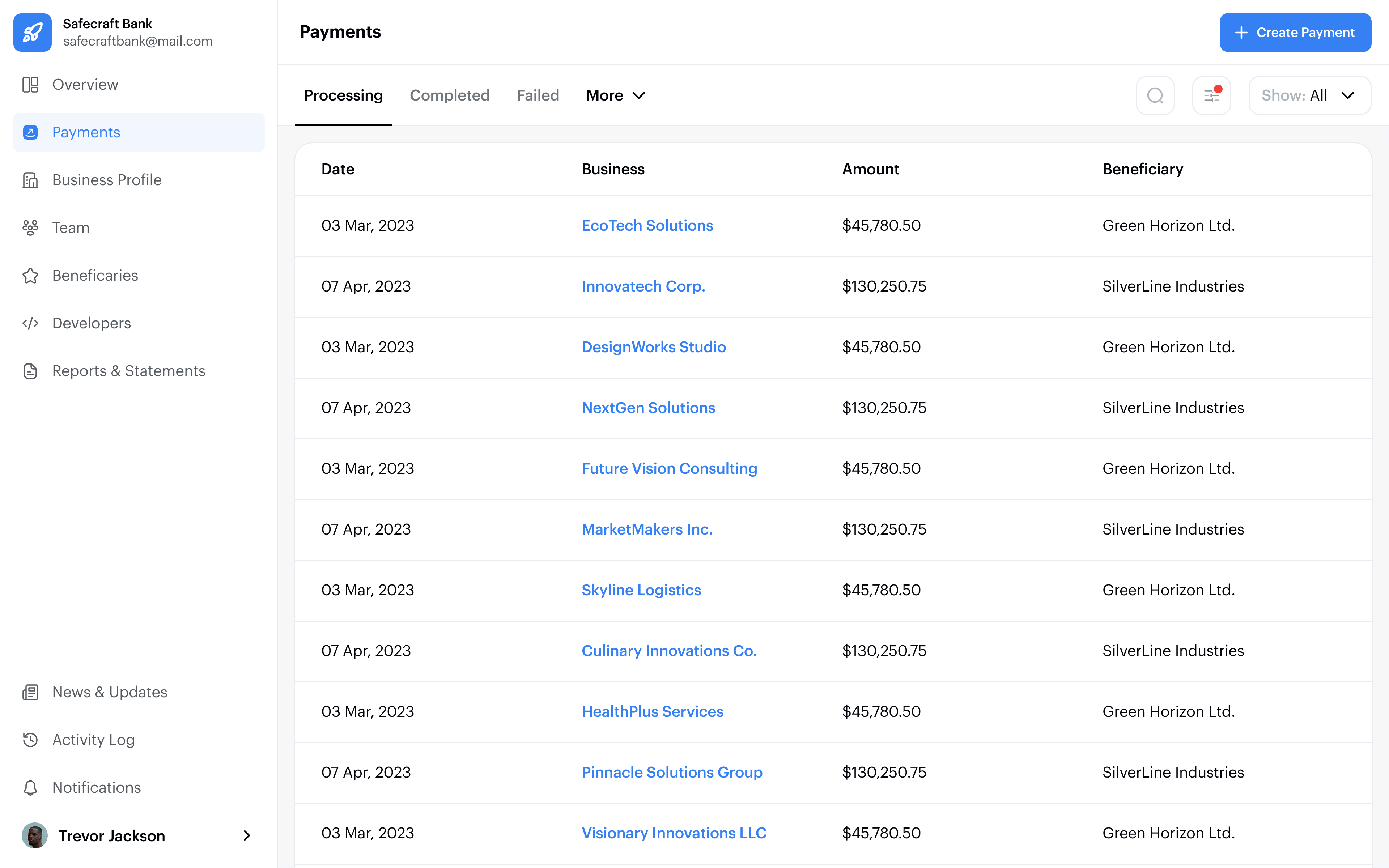 Payments overview table