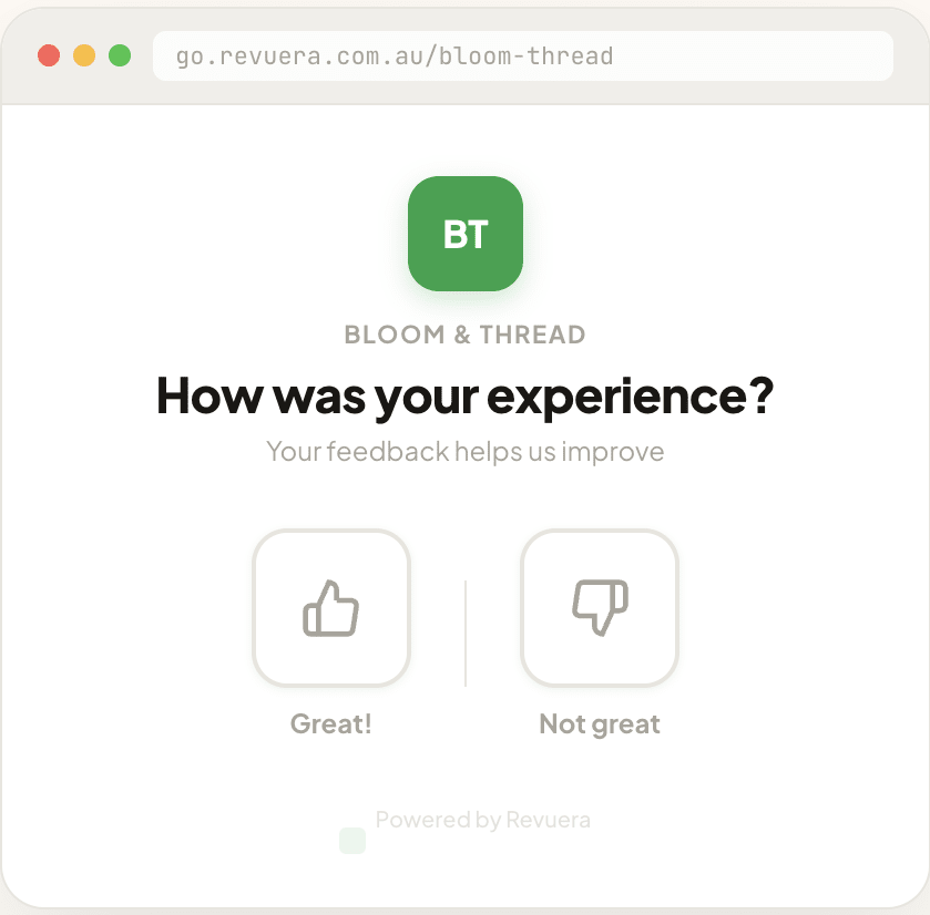 Revuera review funnel