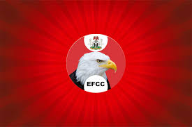 RED ALERT! EFCC UNCOVERS 58 PONZI SCHEME OPERATORS ACROSS NIGERIA
