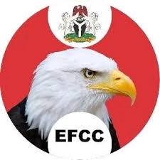 EFCC DETAINS KANO-BASED TIKTOK INFLUENCER, MURJA KUNYA, FOR ALLEGED NAIRA ABUSE