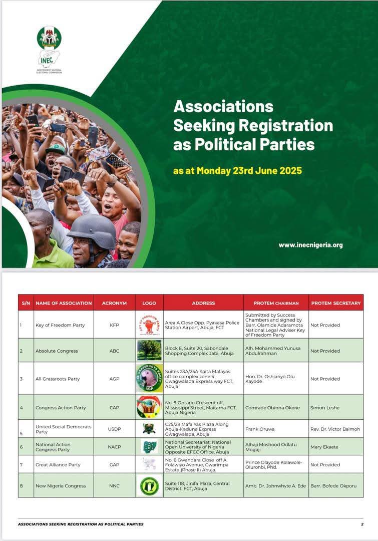 INEC CONFIRMS APPLICATIONS FROM 110 GROUPS SEEKING REGISTRATION AS POLITICAL PARTIES
