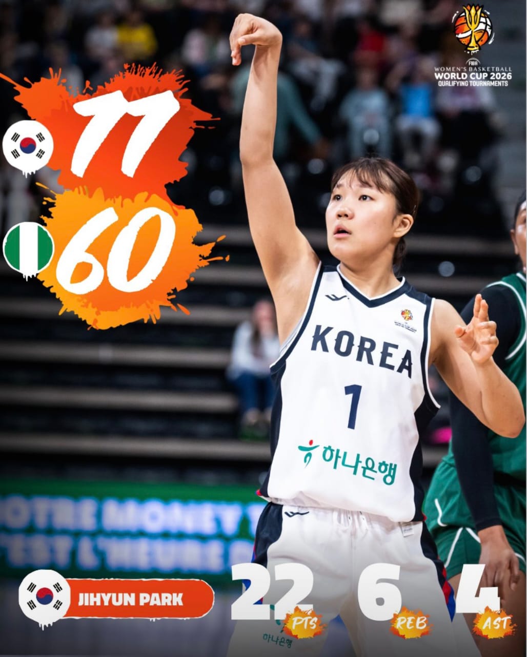 FIBA Women’s World Cup: S.Korea Breaks Nigeria’s Competitive Winning Streak