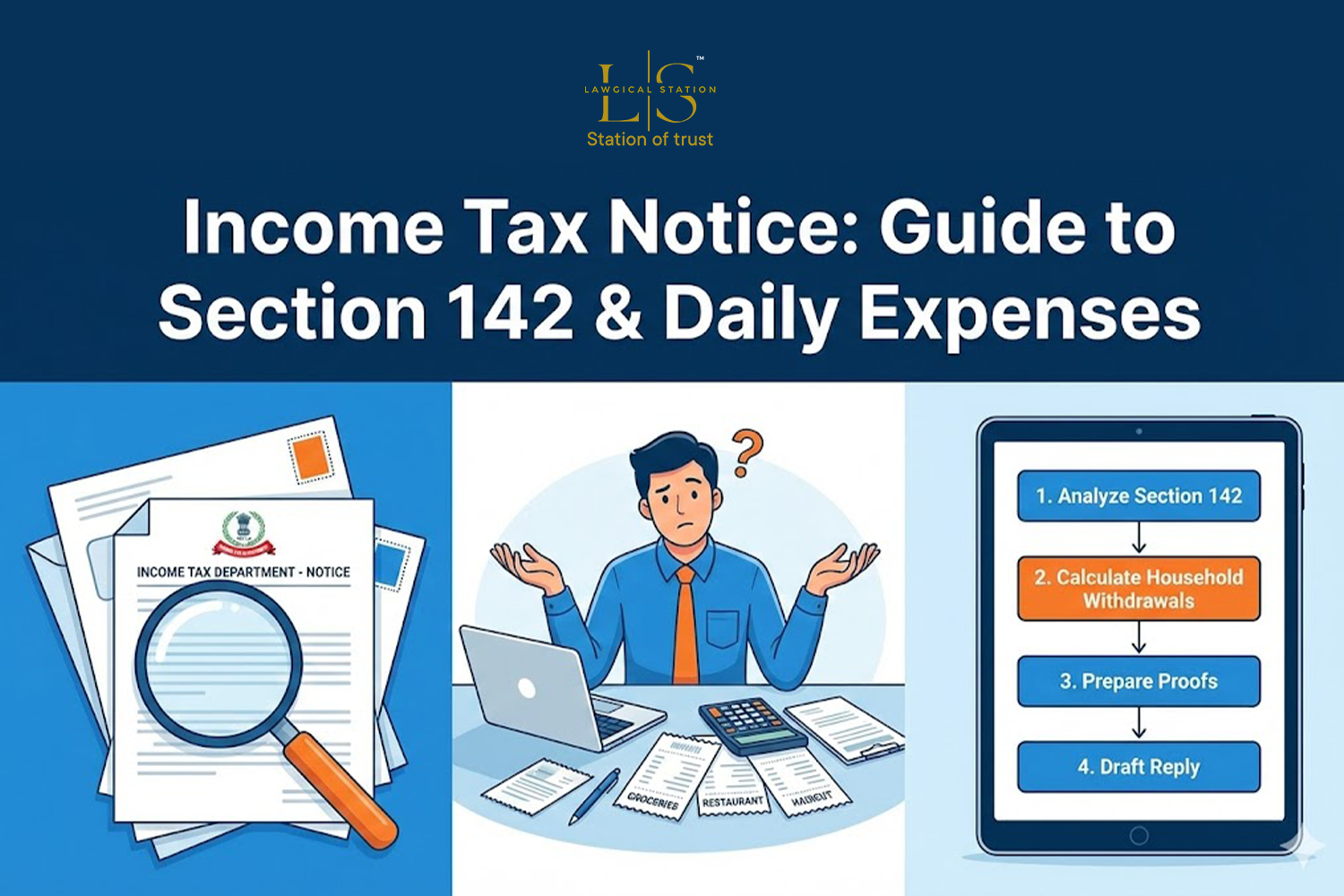 Income Tax Notice Asking About Haircuts, Groceries & Daily Expenses — Full Guide (Section 142 Reply, Templates, Proofs + Examples)