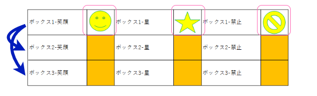 図形をコピーしたい