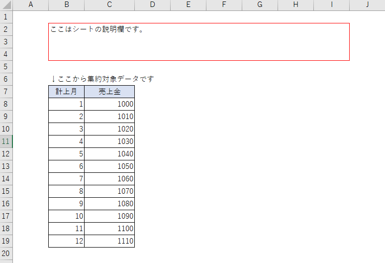 売上金データの様式