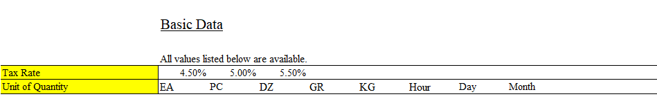 basic-data sheet