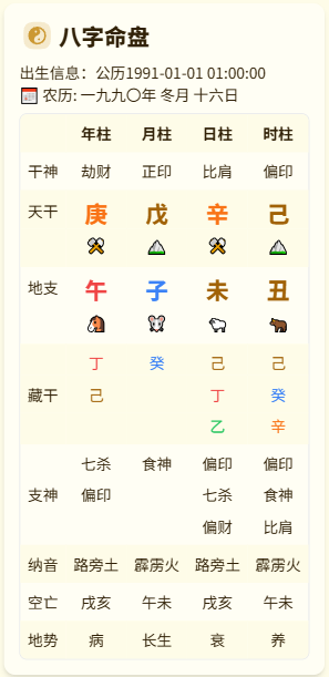 AI八字解读的优缺点——AI能准确预测你的命运吗？