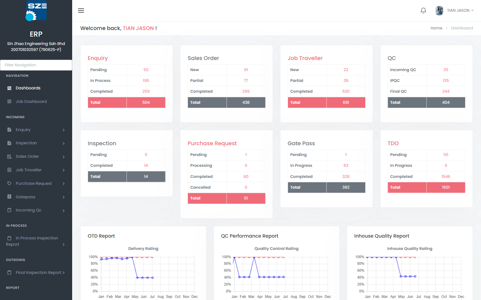 Sin Zhao Engineering — screenshot