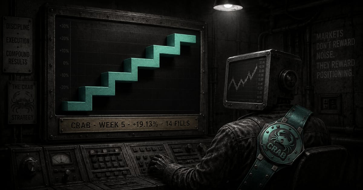 A dim industrial control room in noir lighting — deep concrete shadows, a single overhead lamp. A large mounted monitor in the centre shows a clean teal-mint staircase climbing across the screen in five identical rungs from −30% on the left axis to just above +20% on the right, pinned at the top step. A brass plaque under the monitor reads 'CRAB · WEEK 5 · +19.13% · 14 FILLS'. On the left wall, two etched plaques: 'DISCIPLINE · EXECUTION · COMPOUND RESULTS' and a crab emblem labelled 'THE CRAB STRATEGY'. On the right wall, stencilled in tall grey type: 'MARKETS DON'T REWARD NOISE. THEY REWARD POSITIONING.' Foreground right: a weathered chart-faced machine-figure at the console, wearing a clean industrial championship belt with a teal-and-grey medallion stamped 'CRAB'. A smaller side monitor shows a column of ticker prices climbing in steps that mirror the main chart. Muted greyscale; the staircase, the belt medallion, and the ticker climb are the only saturated points of teal-mint accent. Atmospheric, typographic.