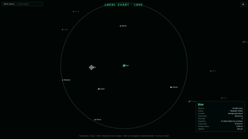 Lave and its neighbours inside the fuel circle, with Diso selected: average agricultural, democracy, home of the Black Furry Felines.