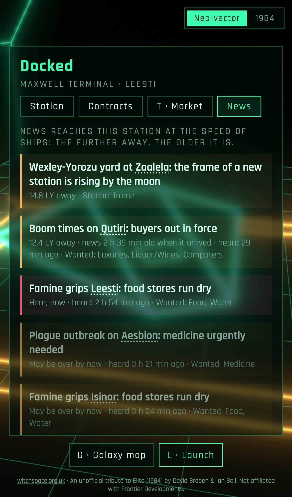 The news as it reaches the station, each system a link to the chart.