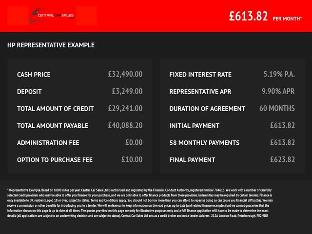 2017 MERCEDES-BENZ GLE-CLASS 3.0 GLE 350 D 4MATIC AMG LINE PREMIUM 4d 255 BHP 3